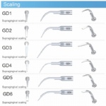 Scaler tips