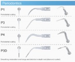 Scaler tips