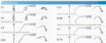 Scaler tips
